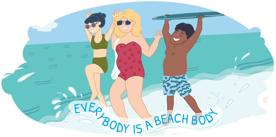 Three young people at the beach, with different body types and a sign saying 'every body is a beach body' Three young people at the beach, with different body types and a sign saying 'every body is a beach body'